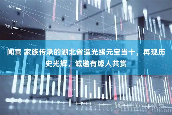 闻喜 家族传承的湖北省造光绪元宝当十，再现历史光辉，诚邀有缘人共赏